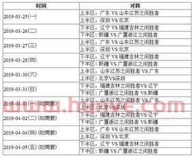 欧冠赛程主客场怎么看