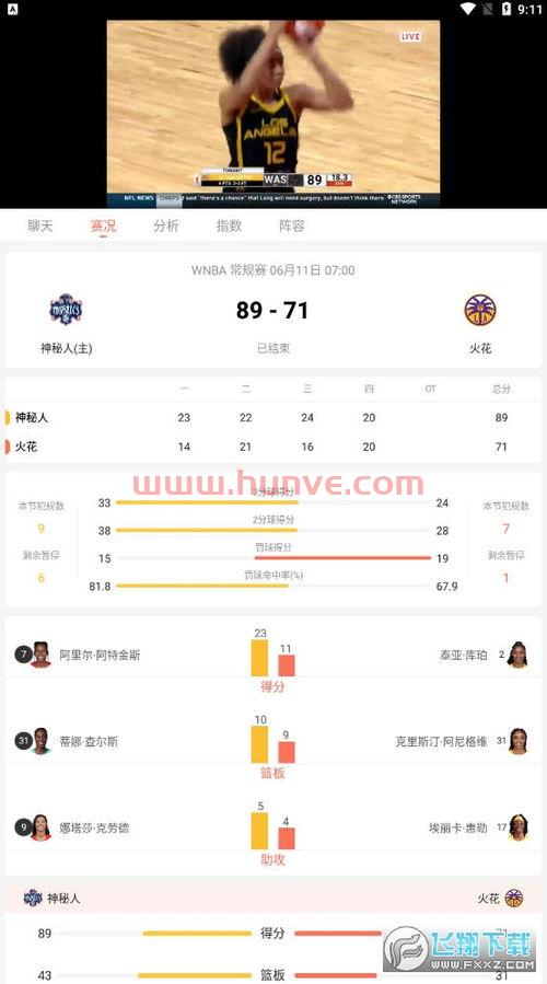 88直播NBA