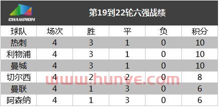 英超赛程2021赛程表勤45ybin