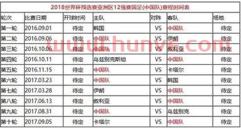 亚洲预选赛国足主场(亚洲预选赛国足名单)