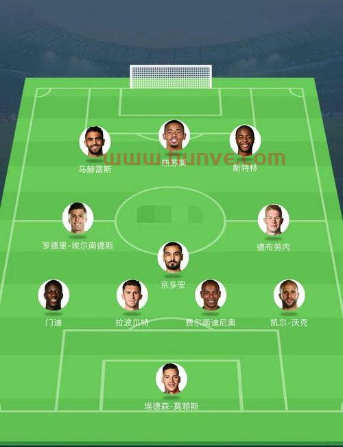 欧冠曼城vs切尔西预测比分(欧冠曼城vs切尔西结果)