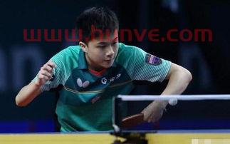 亚洲杯乒乓球赛程及名单出炉(亚洲杯乒乓球2019)