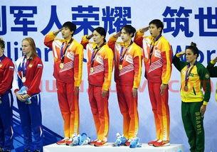 军运会游泳中国队赛程(军运会中国游泳队名单)