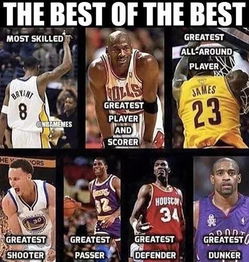 最强nba七大天选球星排名(最强nba天选是什么意思)