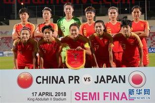 亚洲杯决赛女足教练都是谁(女足亚洲杯历届冠军)