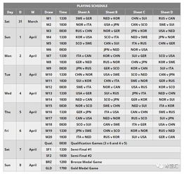 中国队世锦赛赛程(中国队世锦赛赛程安排)