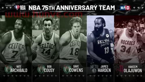 75大nba球星排名诺维斯基(nba 75大球星排名)