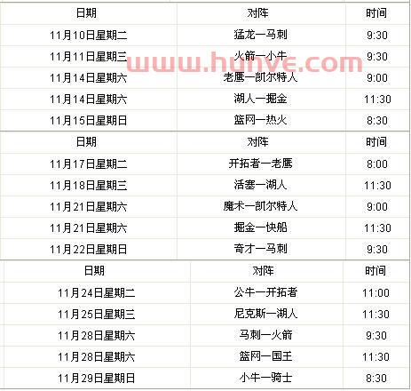 nba五十大球星排名表(nba五十大球星排名表格)