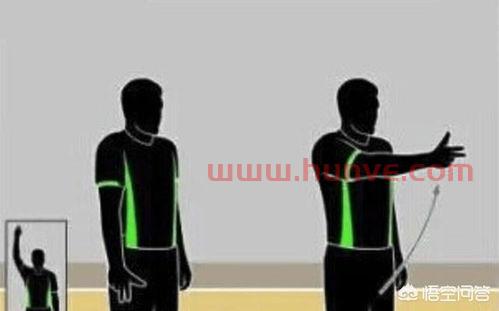 篮球比赛中裁判的要求(篮球裁判比赛流程)