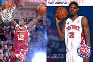 2006年nba球星排名(2006年的nba)