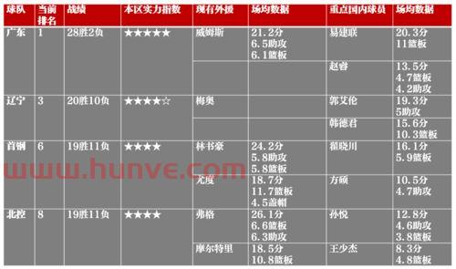 洛阳双雄季后赛规则表(洛阳市双雄建筑工程有限公司) 洛阳双雄季后赛规则表(洛阳市双雄建筑工程有限公司)