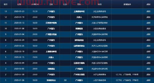 中超联赛赛程表2020赛季