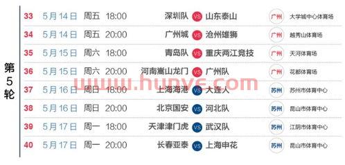 2021年中超联赛赛程表介绍