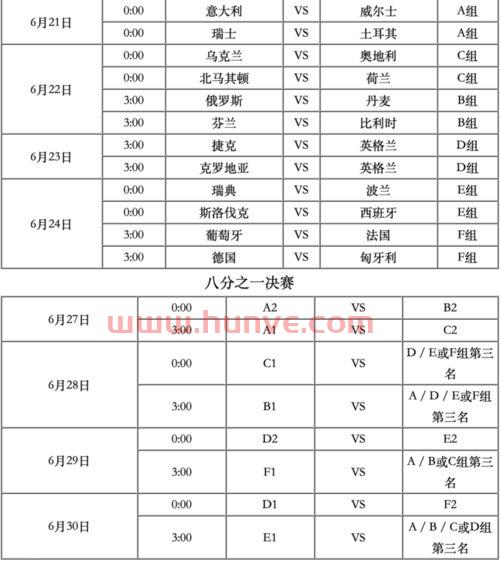 欧洲杯赛程2021结束时间表*