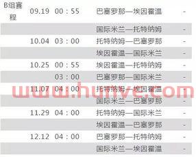2020欧洲*杯赛程时间表*