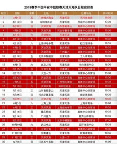 2019中超赛程表