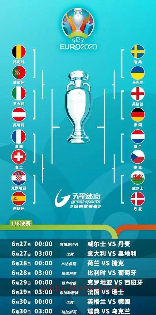2021欧洲杯英德大战几点