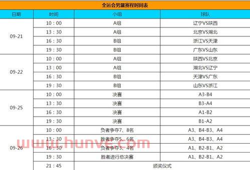 全运会男篮比赛时间表