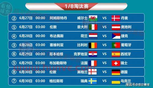2021年欧洲杯德国vs英格兰盘口分析