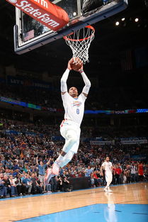天蝎座球星nba排名第几(天蝎座的篮球运动员)