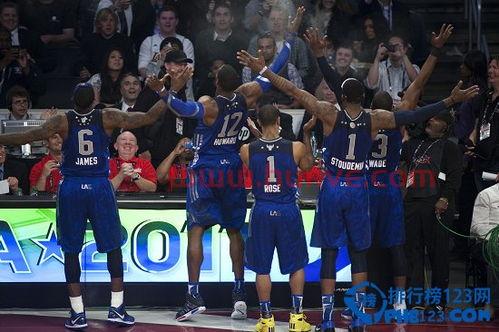 nba球星三双排名(nba三双排行榜最新2020赛季)